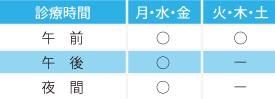 診療スケジュール