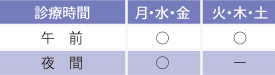 診療スケジュール