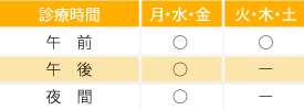 診療スケジュール