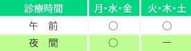 診療スケジュール