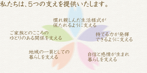 私たちは、5つの支えを提供いたします。