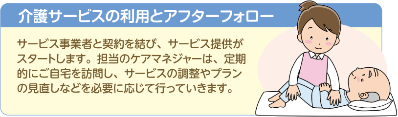 介護サービスの利用とアフターフォロー