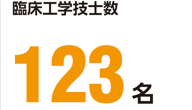 臨床工学技士数