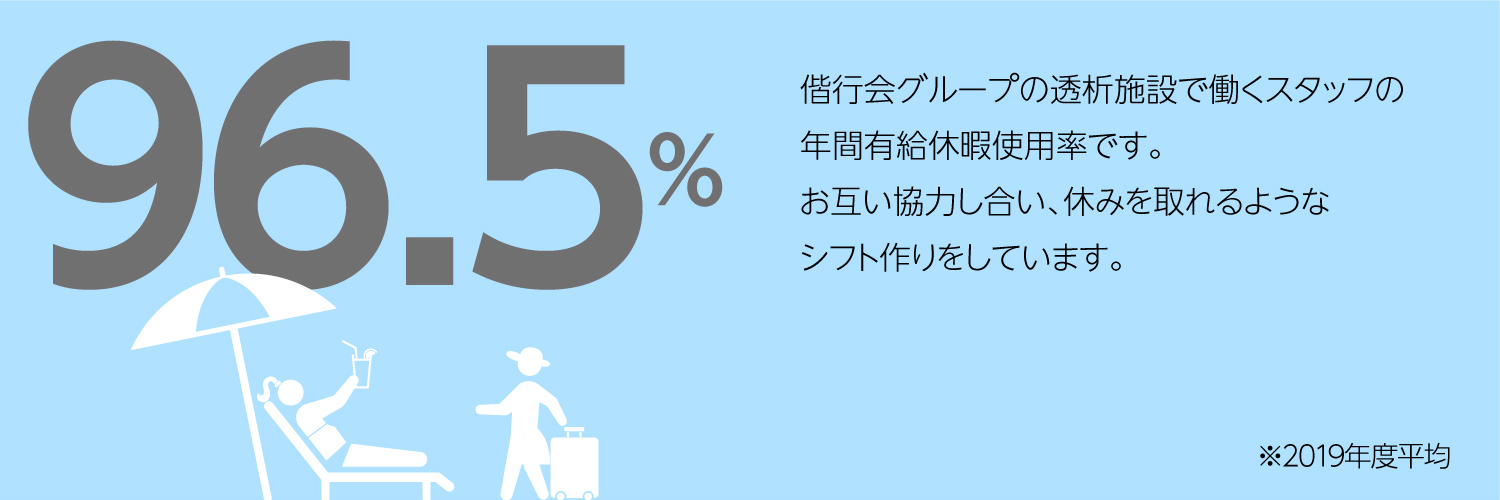 透析施設で働くスタッフの年間有給休暇使用率