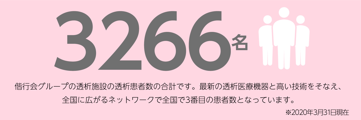透析施設の透析患者数の合計