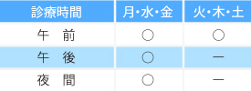 診療スケジュール